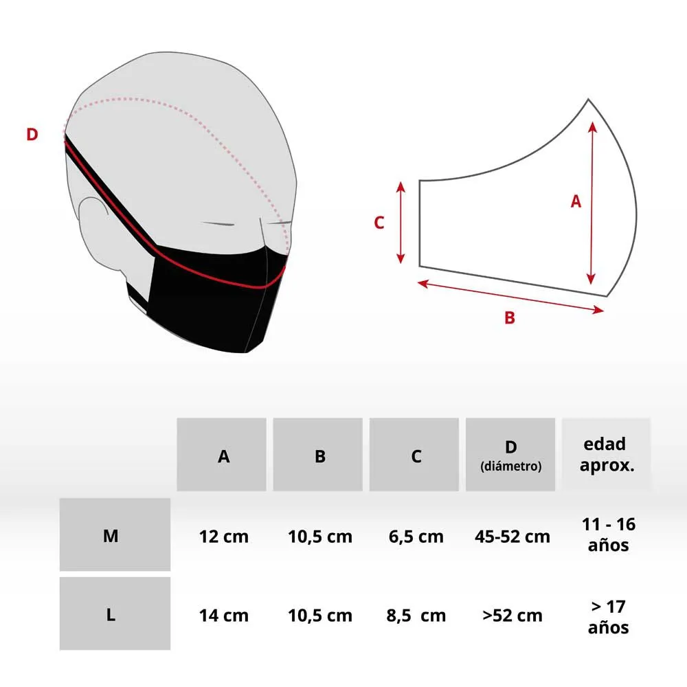Hydrazero Gezichtsmasker 4 Hydrazero Gezichtsmasker - Afbeelding 2