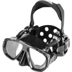 Pro Ear Gezichtsmasker